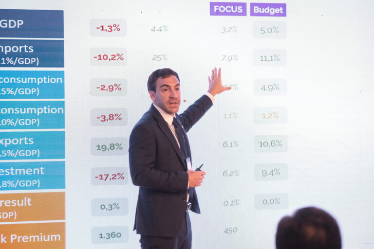 Panorama macroeconómico | Macroeconomic Outlook